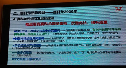 赛科龙已进入爆发期 江苏招商会启动